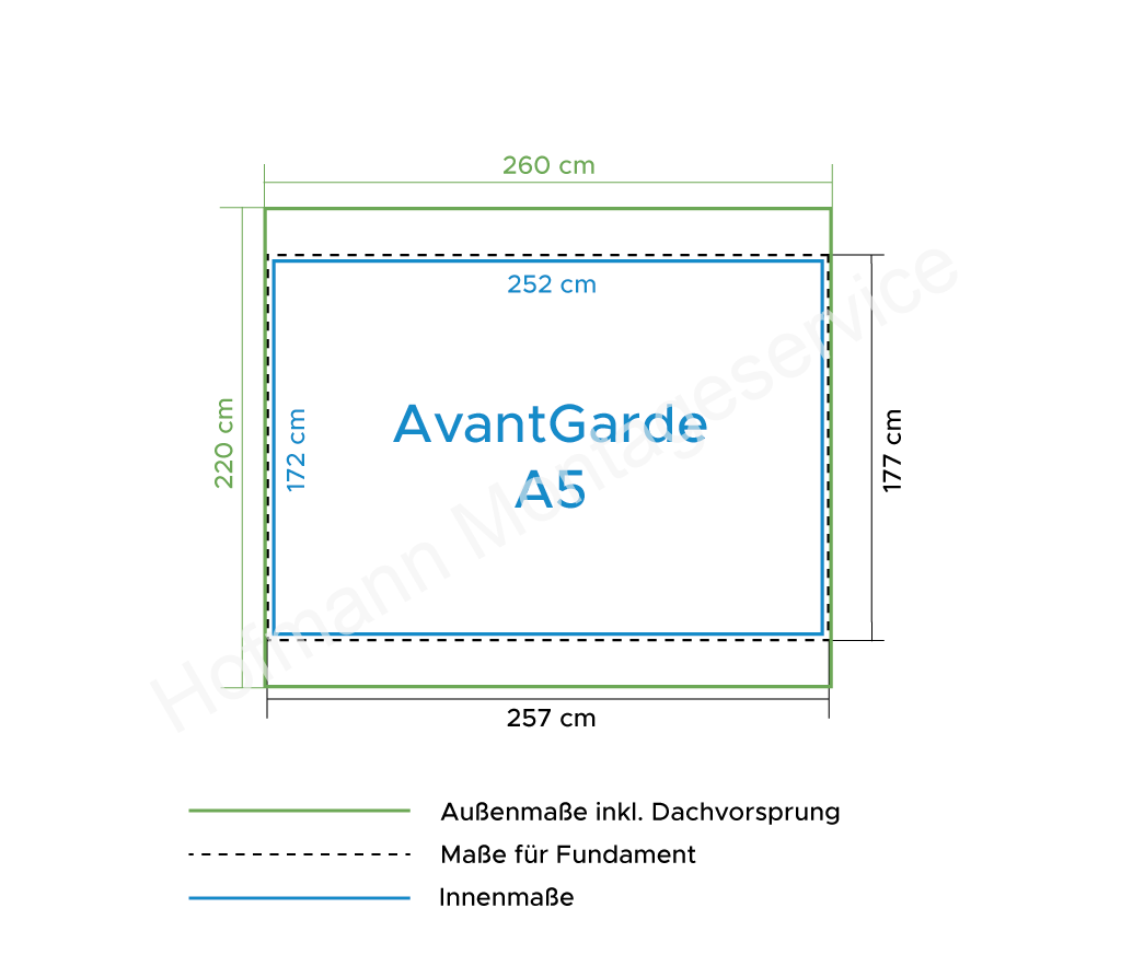 AvantGarde A5 AvantGarde A5